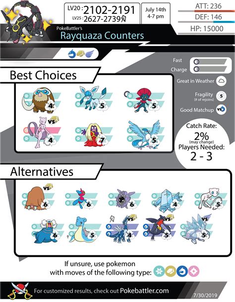 rayquaza weakness|how many rayquazas are in the pokeworld.